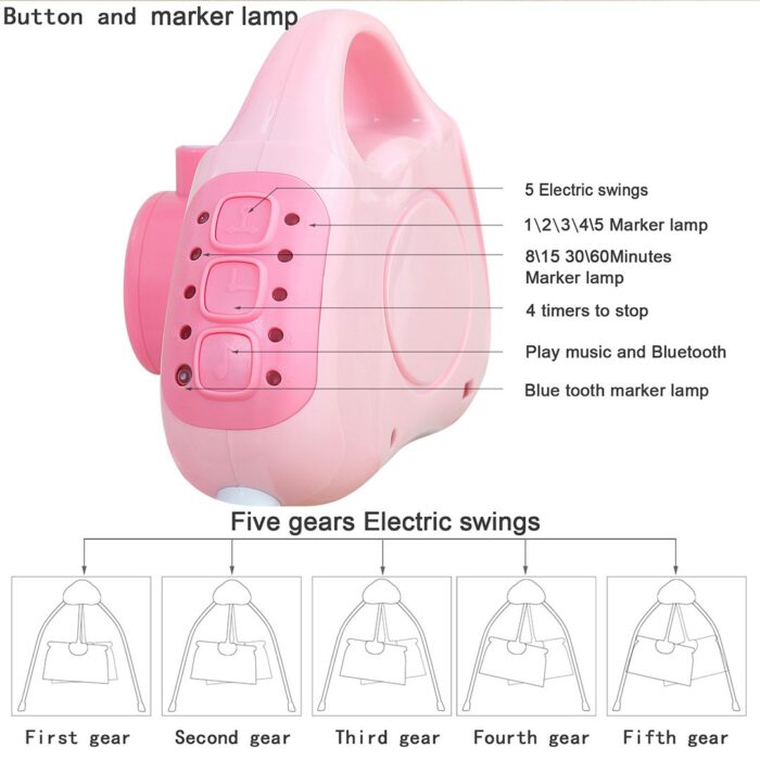 cradle options