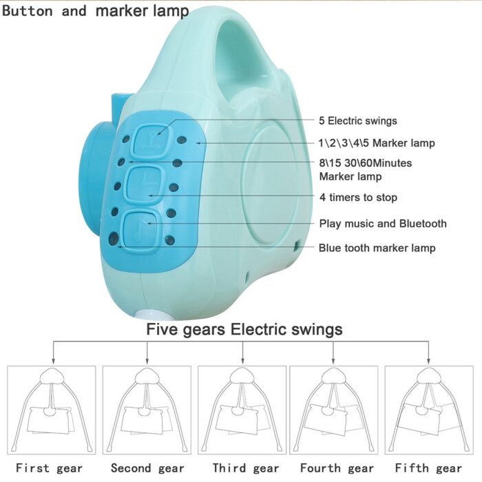 Specification for Cradle